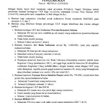 Informasi Bantuan Biaya Pendidikan
