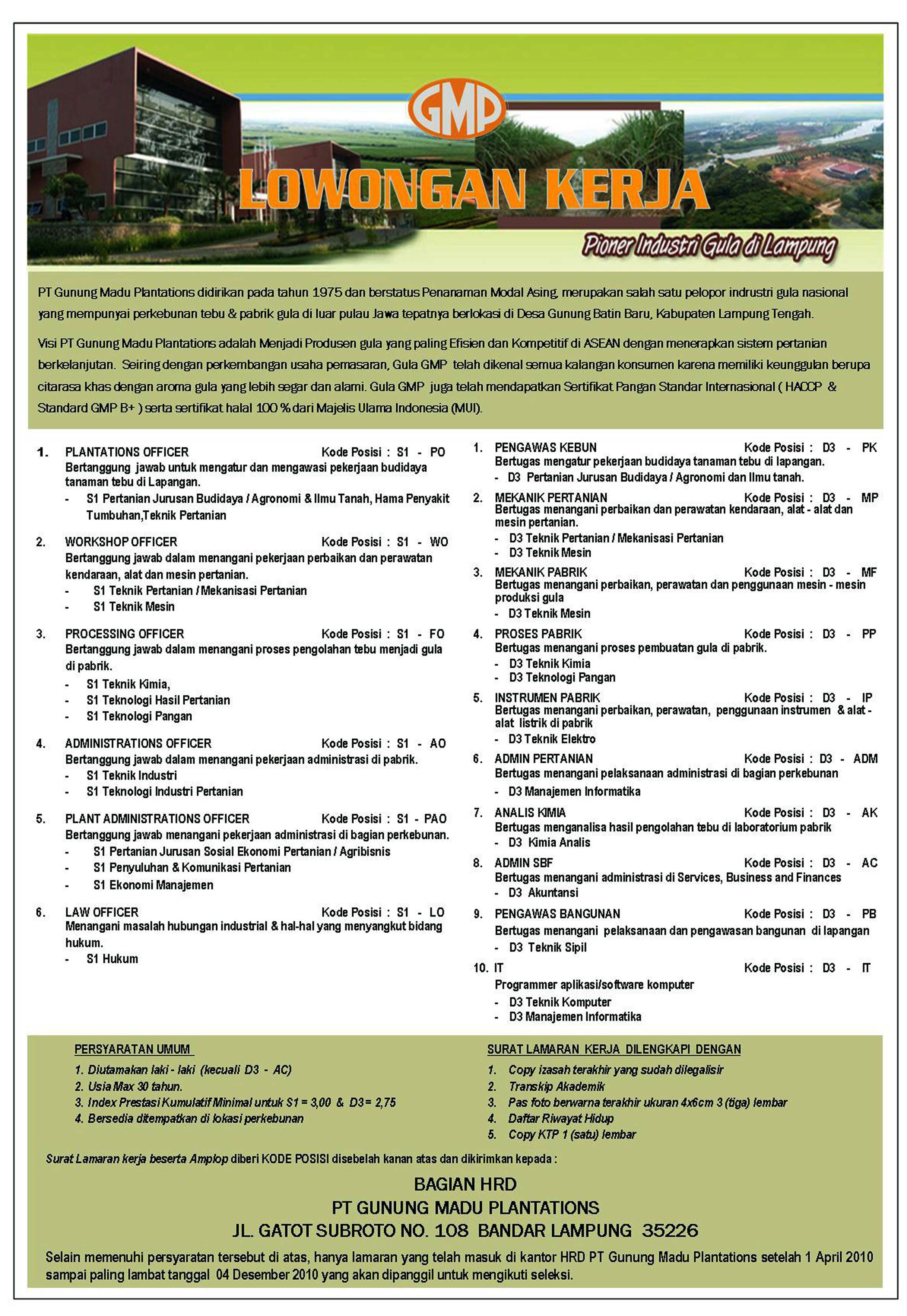 PT.Gunung Madu Plantations