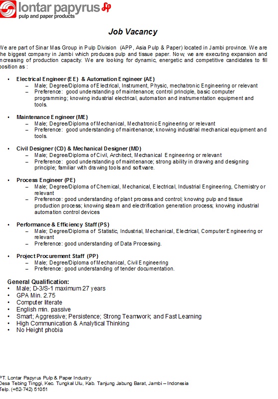 PT.Lontar Papyrus Pulp and Paper