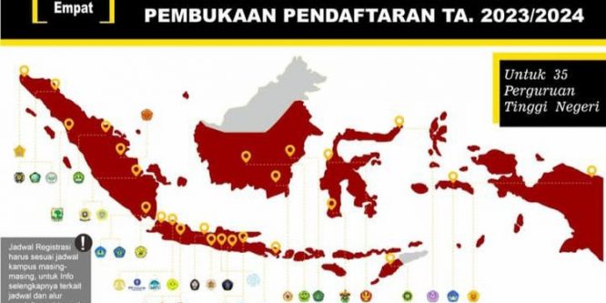 Sosialisasi Penerimaan Beasiswa KSE