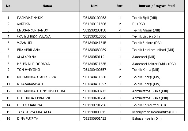 Pencairan Beasiswa PT.Pamapersada