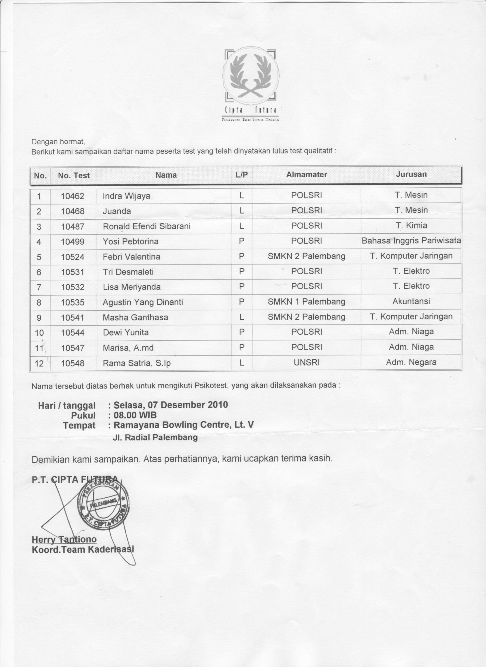 Penguman PT Cipta Futura